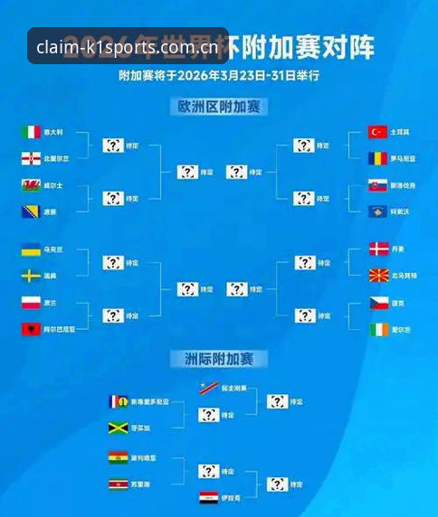 世界杯扩军至66队的实用观察指南，k1体育平台带你读懂中国男足的新机会