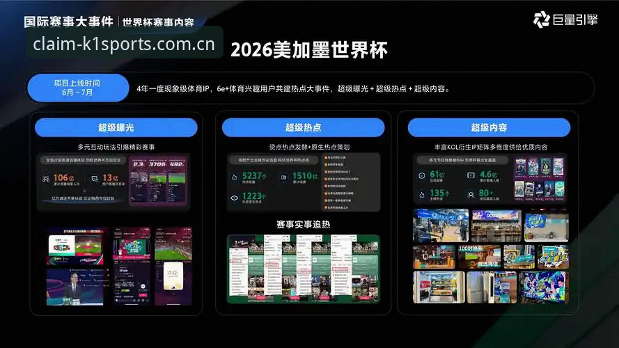 为什么2026K1SPORTS注册能成为体育爱好者的新选择？